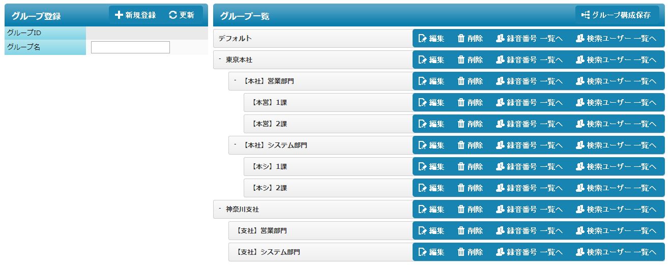 グループ管理