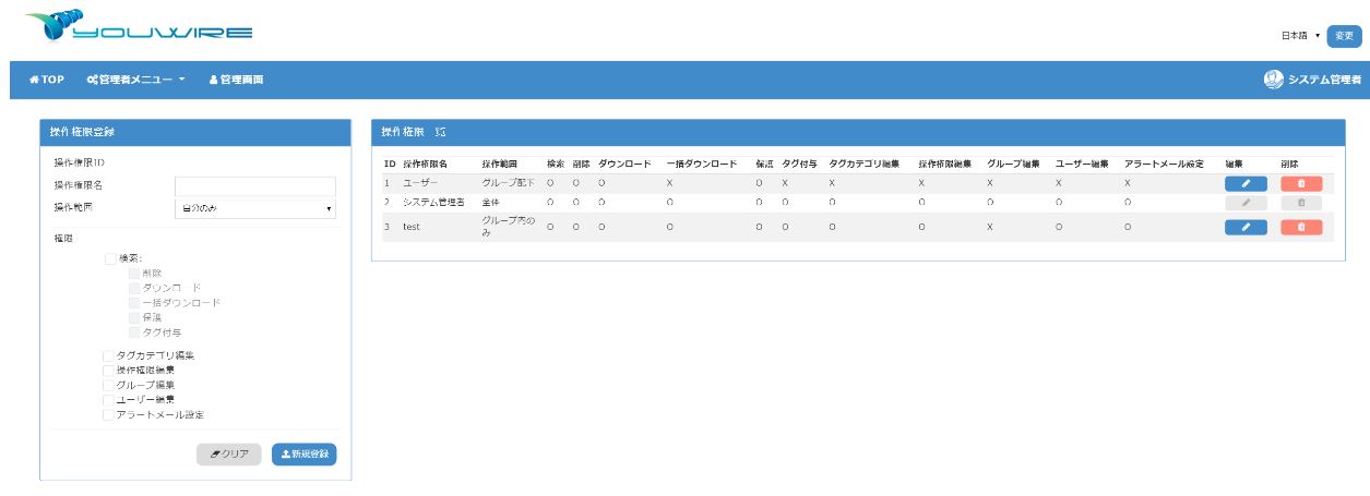 捜査権限管理