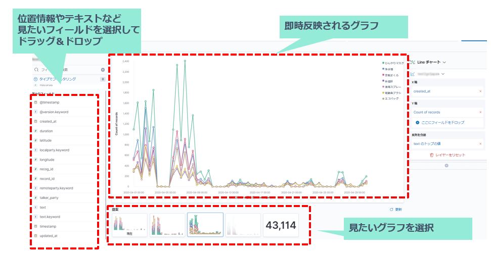 レンズ機能