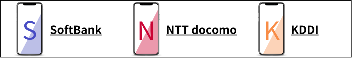 Softbank NTTdocomo KDDI ※楽天コミュニケーションズ様のサービスをご利用ください。