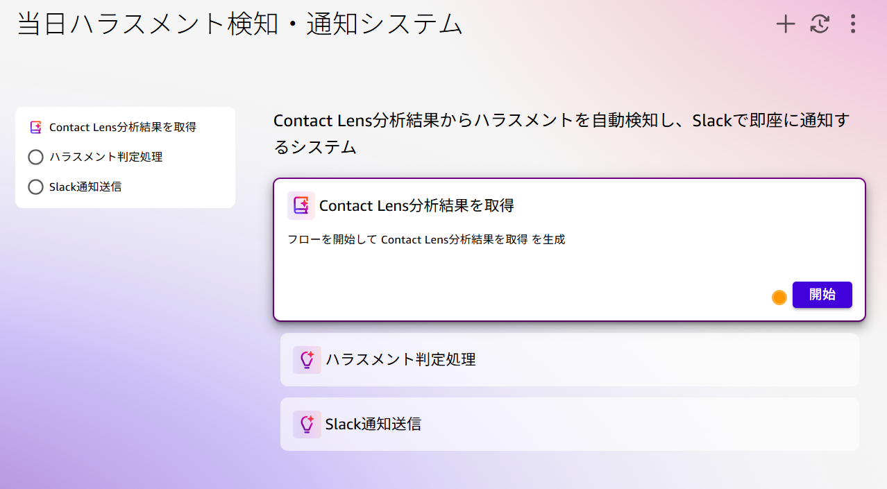 ハラスメント検知ワークフロー